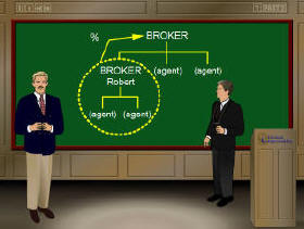 Brilliant Compensation